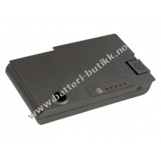 Batteri til Dell Latitude D520