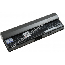 Batteri til Dell Type R640C