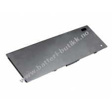 Batteri til Dell Type C565C