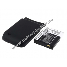 Batteri til Samsung Modell EB484659VUBSTD 2900mAh